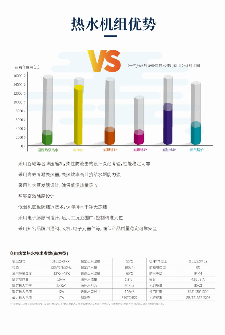 商用热泵热水机(南方型)2