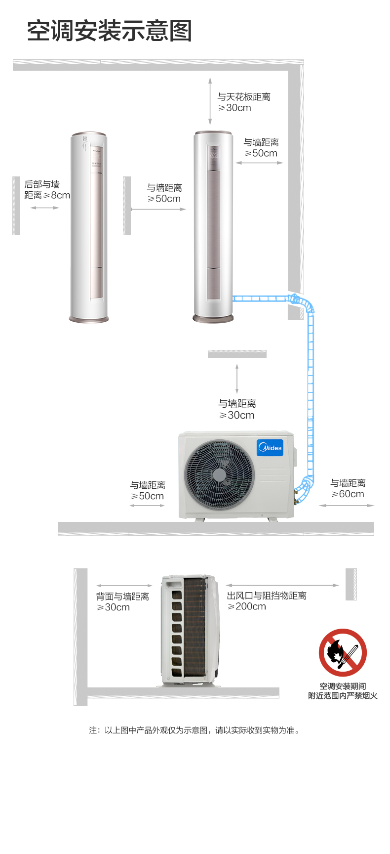 美的柜机13