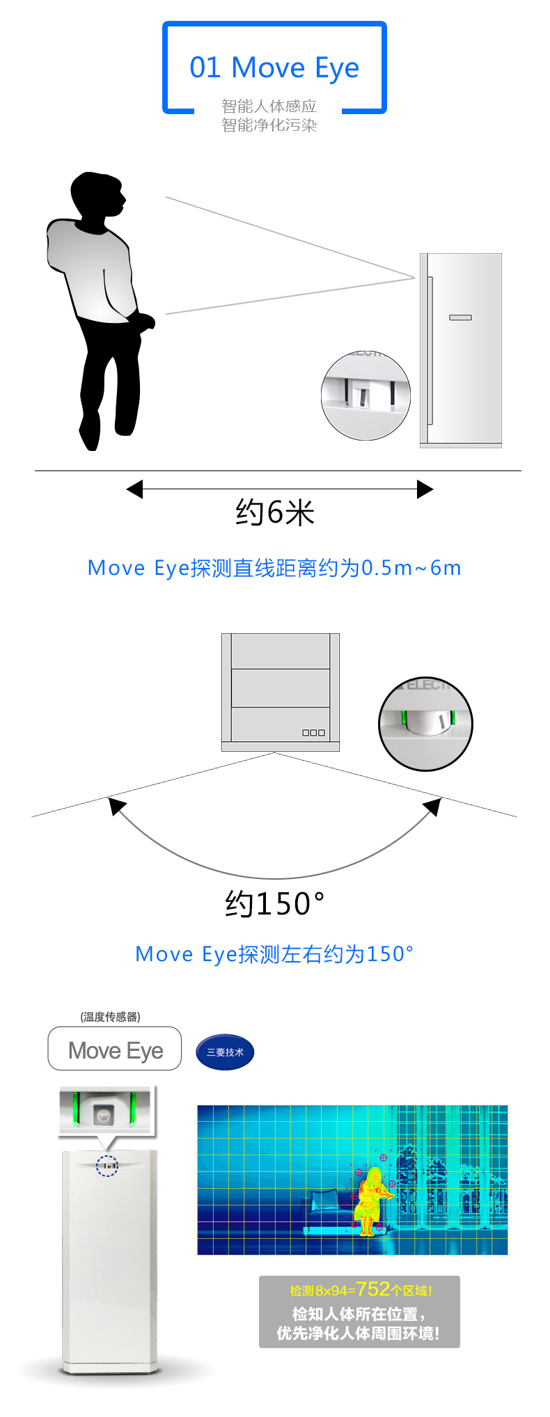 三菱净化器4