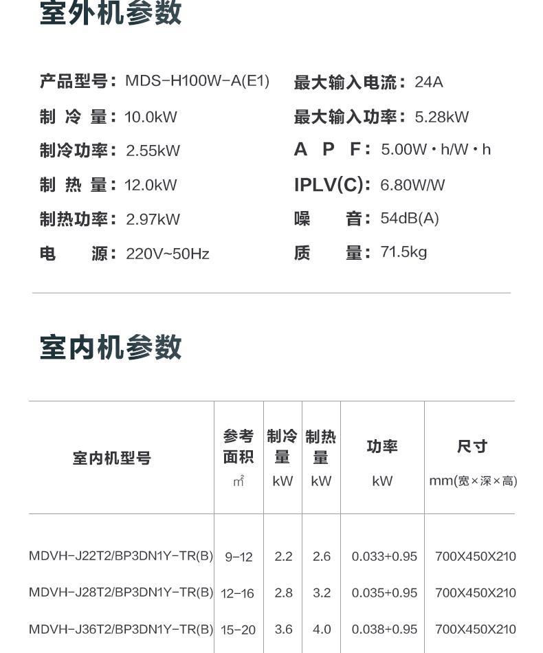 美的中央空调-5