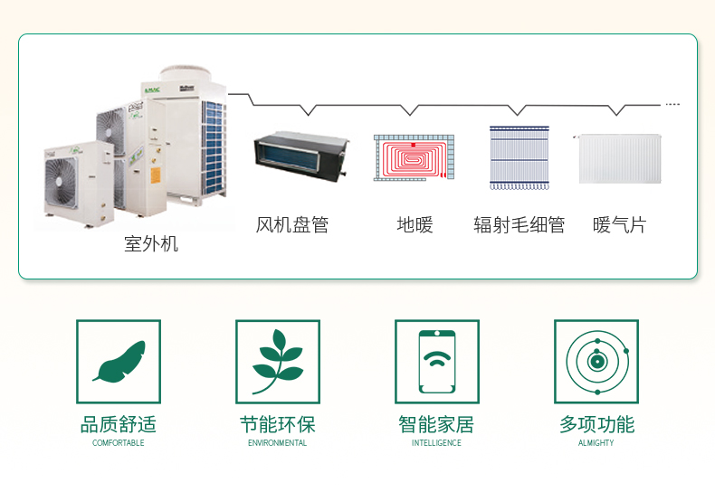 麦克维尔两联供2