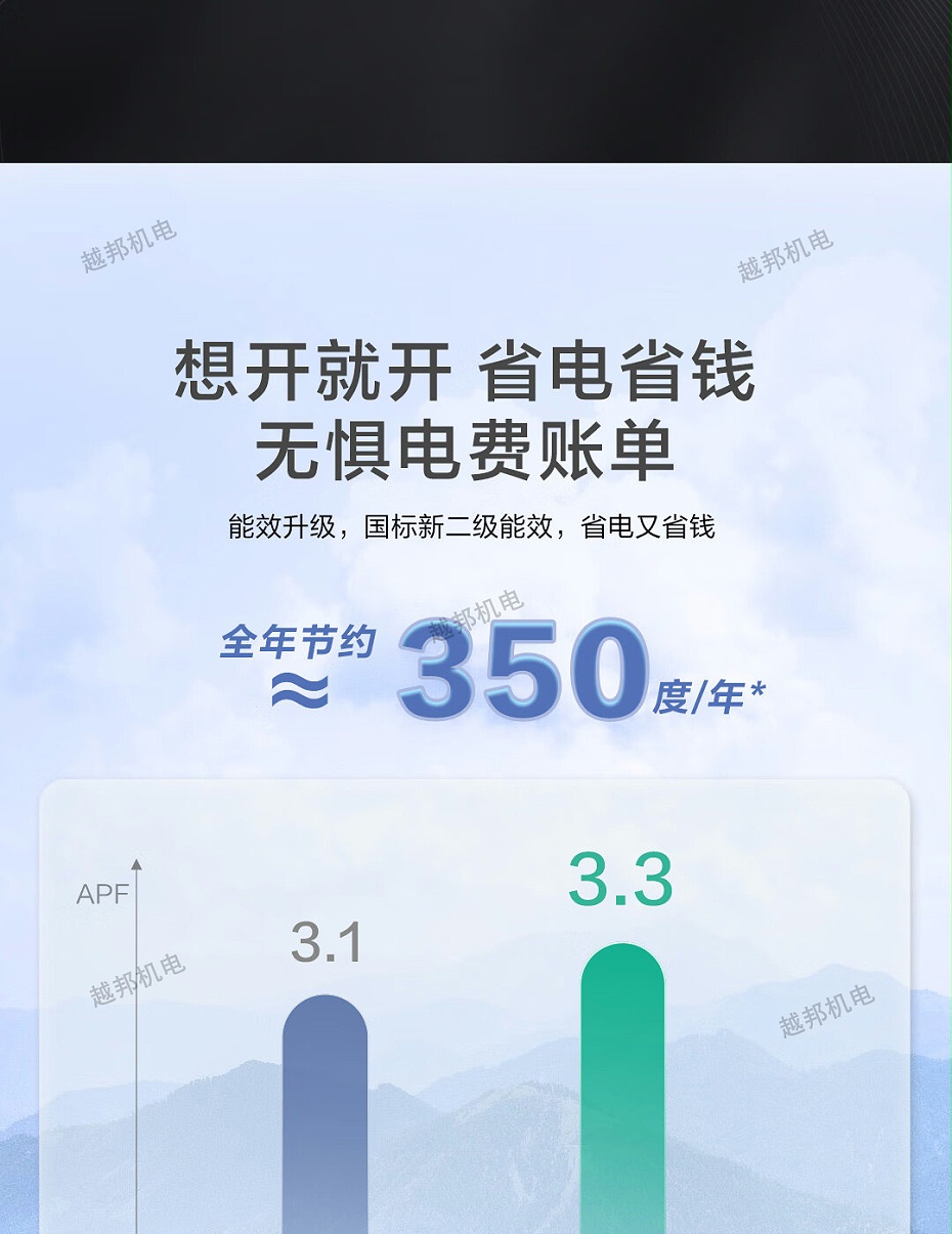 海尔5匹天花机7