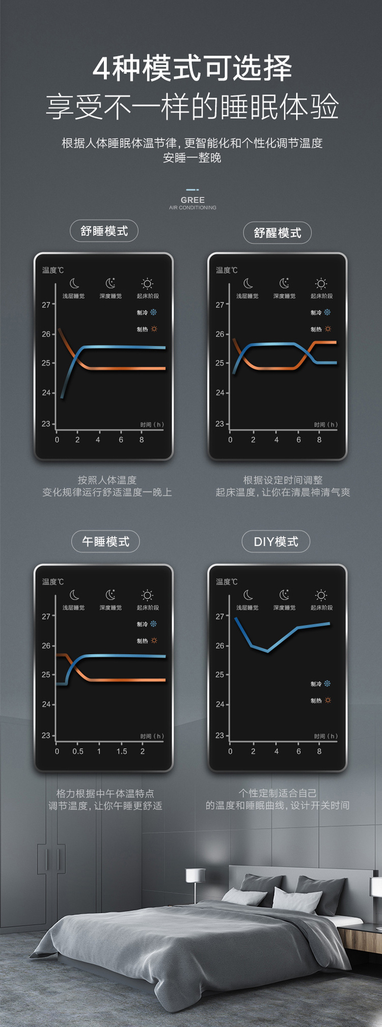 格力壁挂式空调6