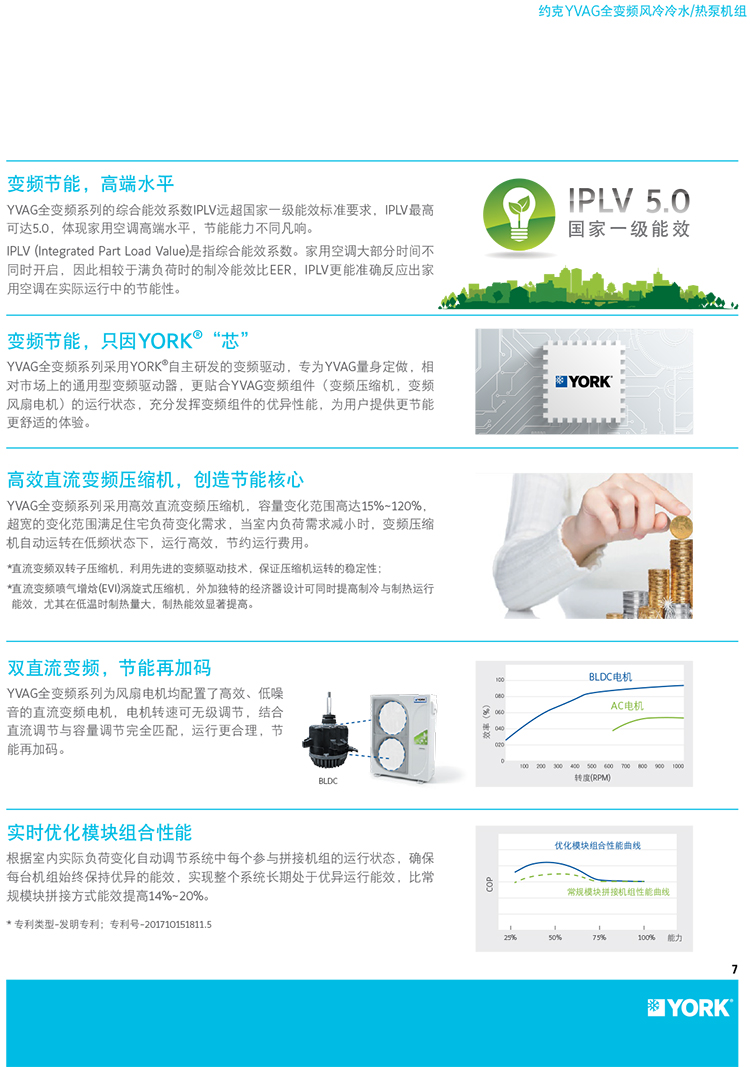 约克全变频风冷热泵机组