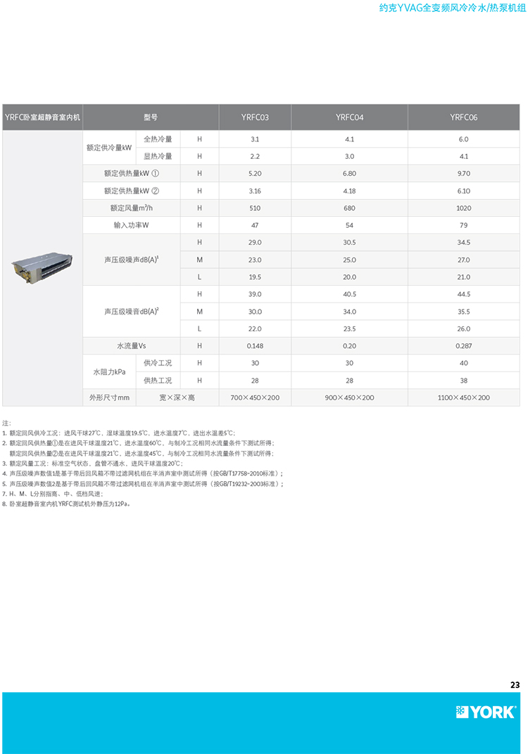 约克中央空调