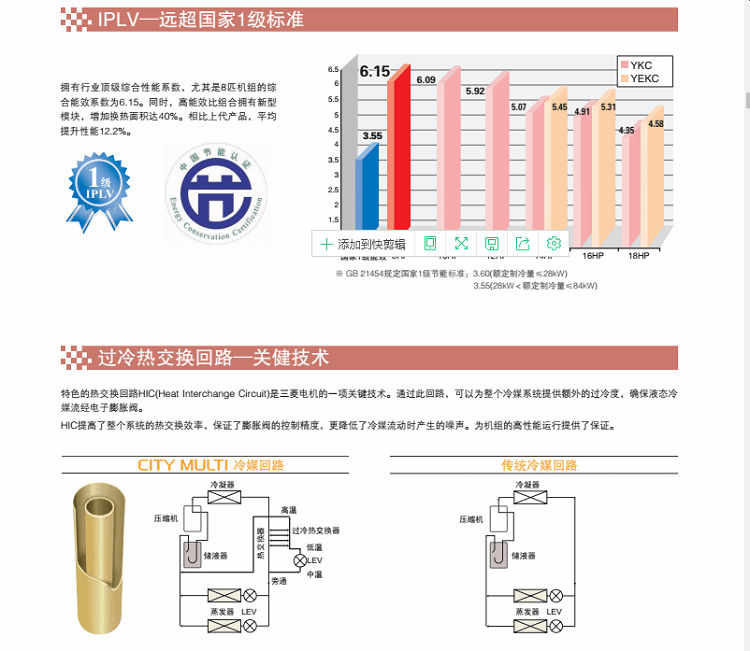 菱睿系列产品详情页