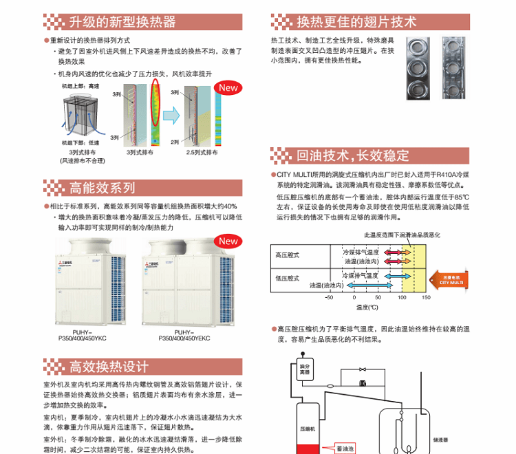 菱睿系列产品详情页