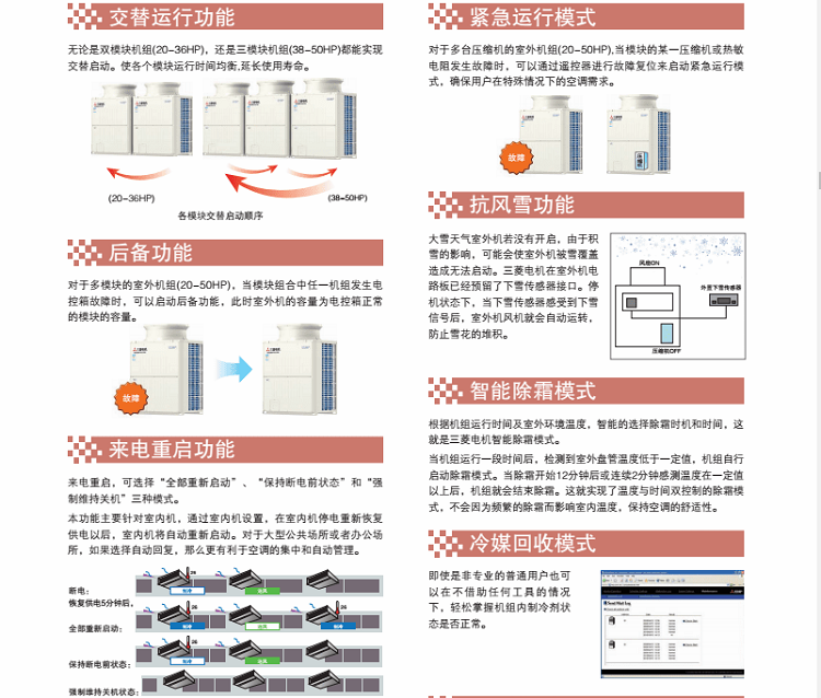 三菱电机菱睿系列