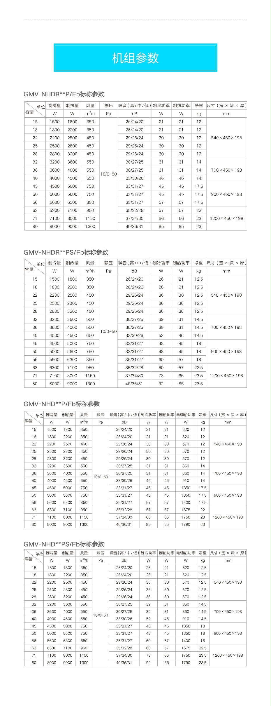 格力空调机4