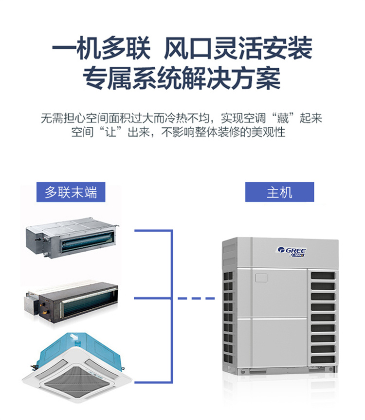 格力多联机2