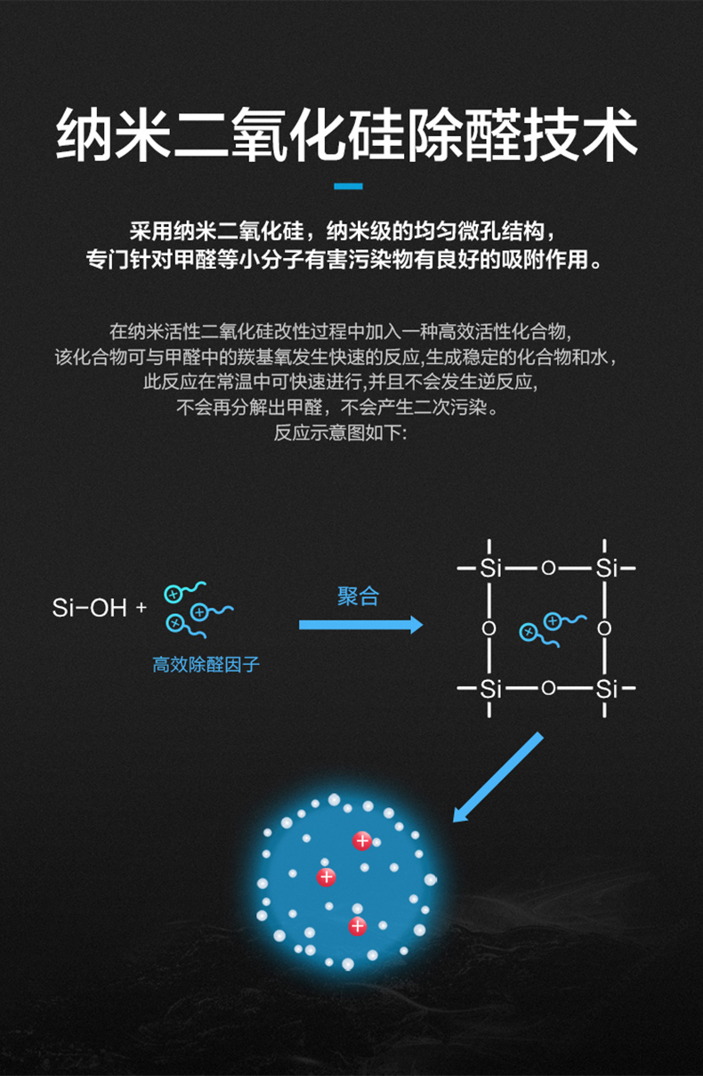 空气净化器5