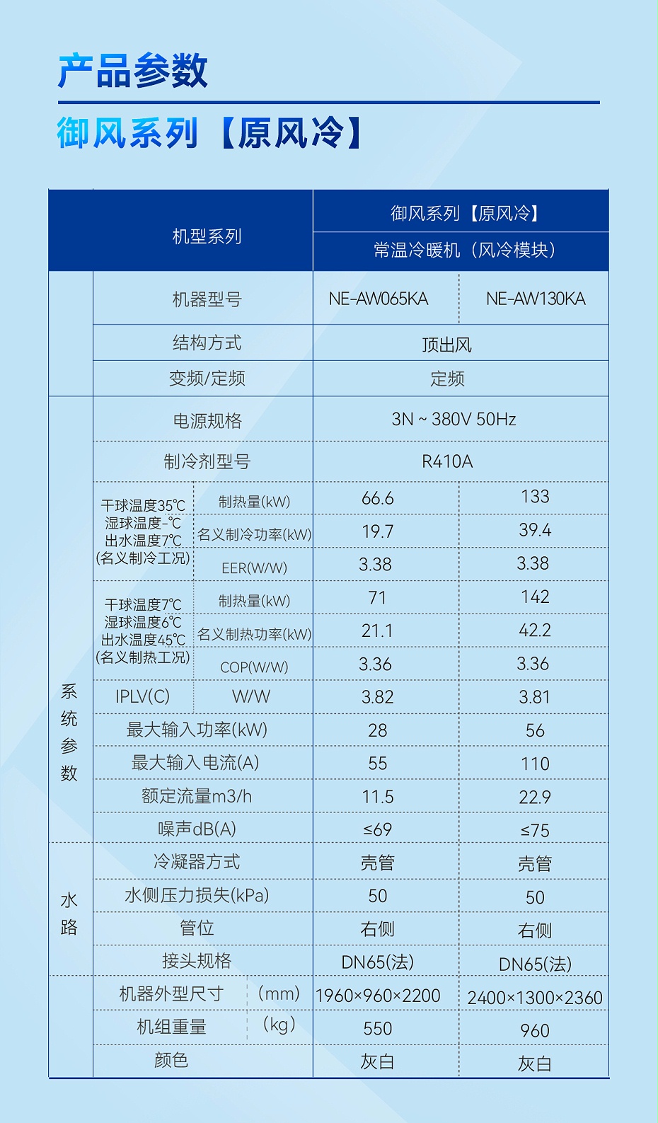 纽恩泰常温热泵机组8