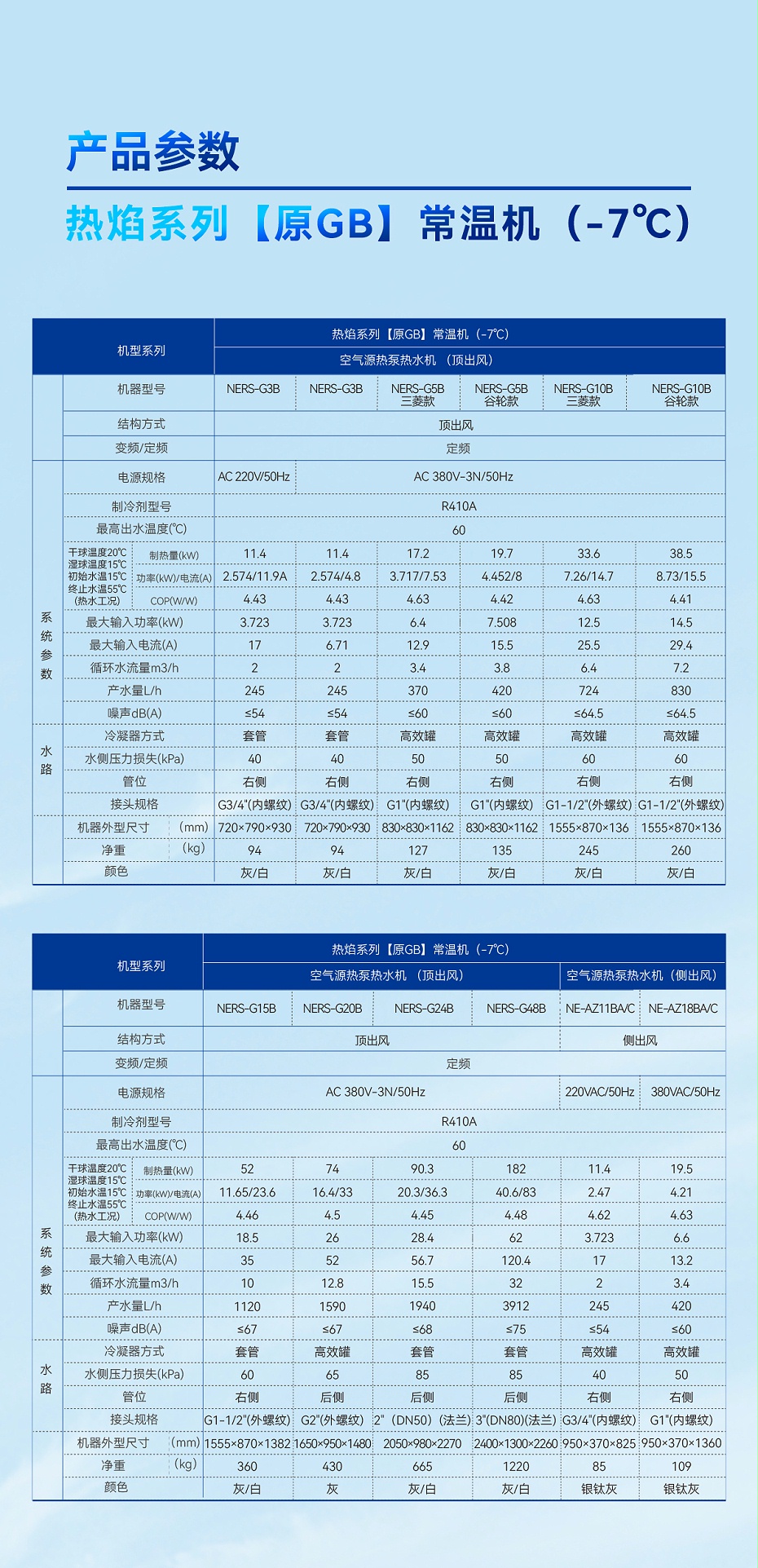 纽恩泰工程热水机详情5