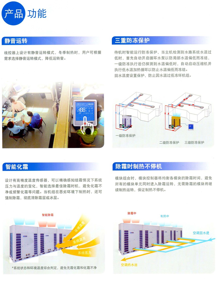 约克中央空调风冷热泵模块空调机组YCAE系列