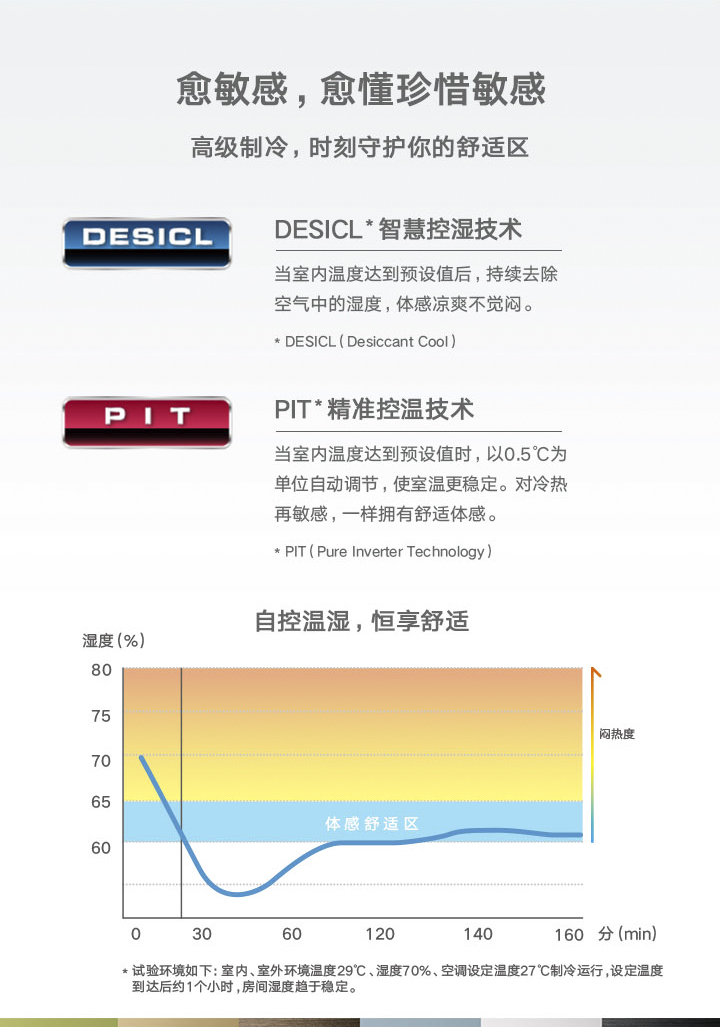 详情21