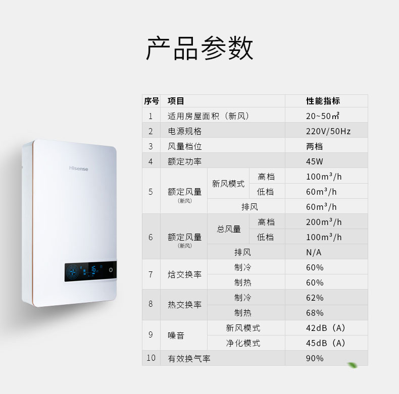 海信新风15